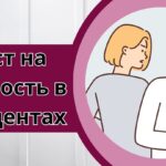 Тест на ревность в процентах